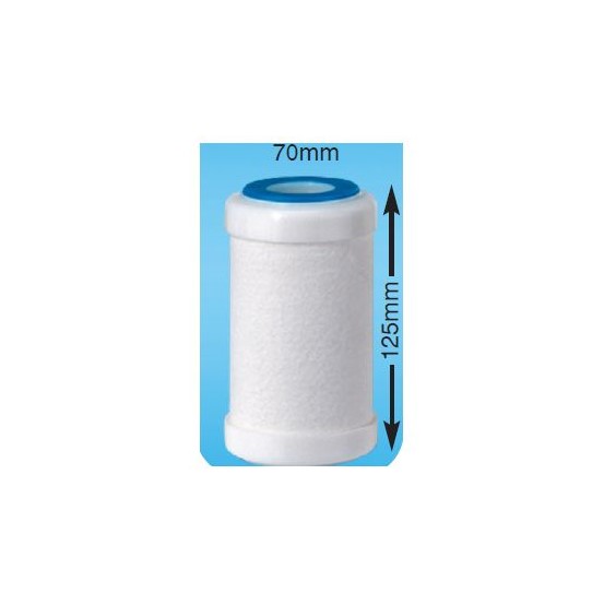70-125ΑΝΘΡ